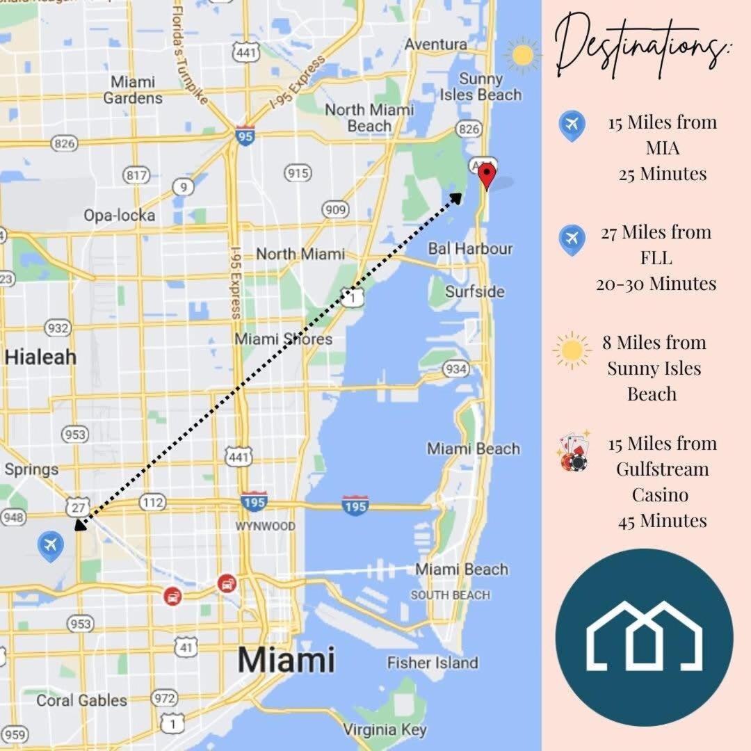 Apartment Bae -deco Steps From The Ocean Miami Beach