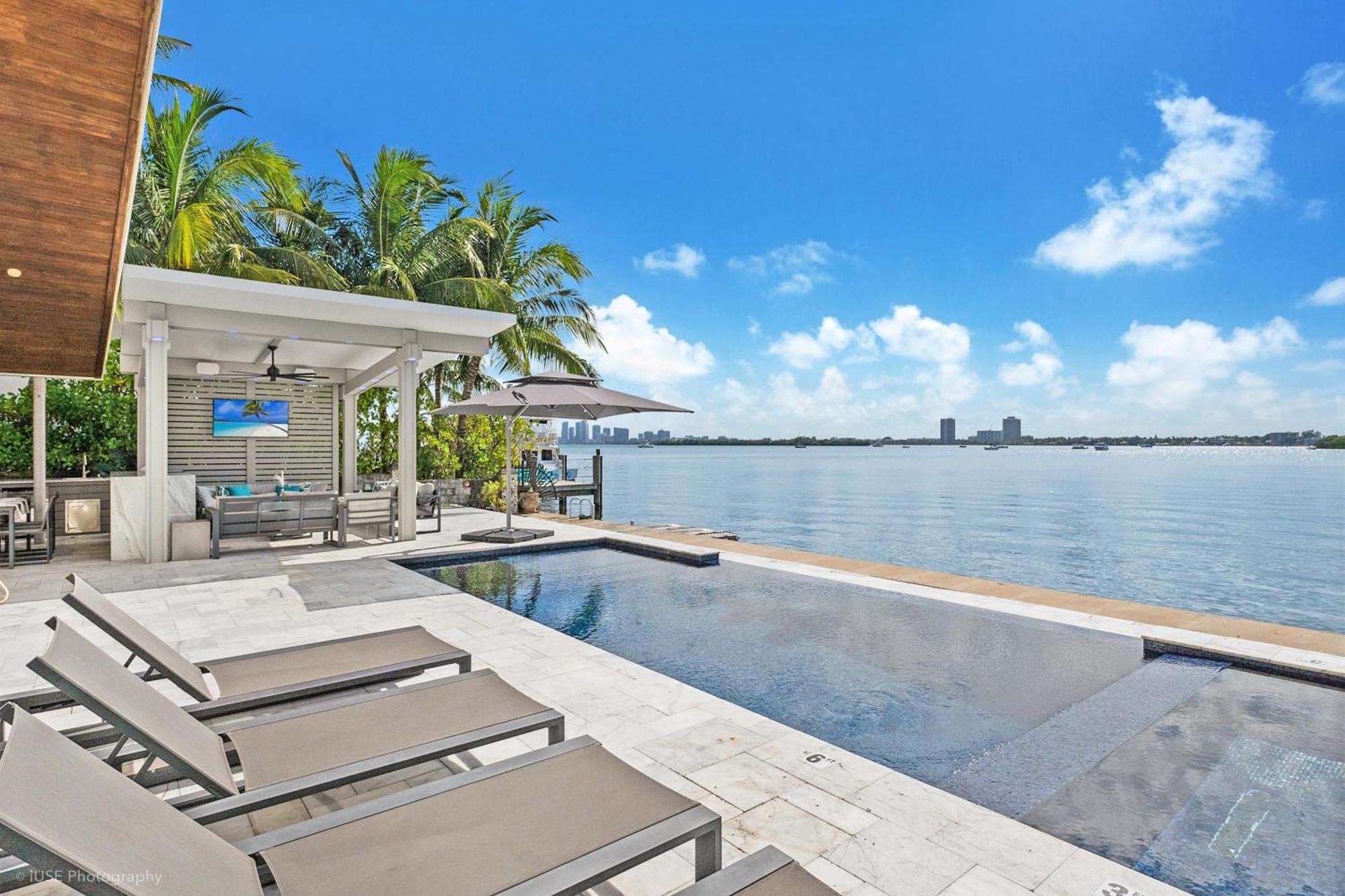 Sunset View On The Bay With Pool Villa