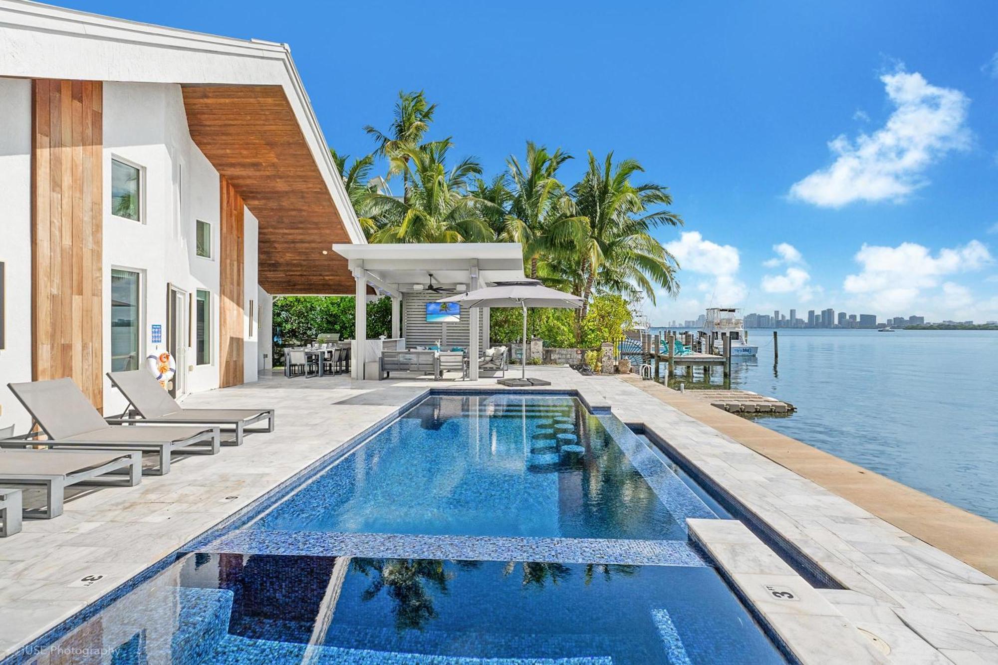 Sunset View On The Bay With Pool Villa *