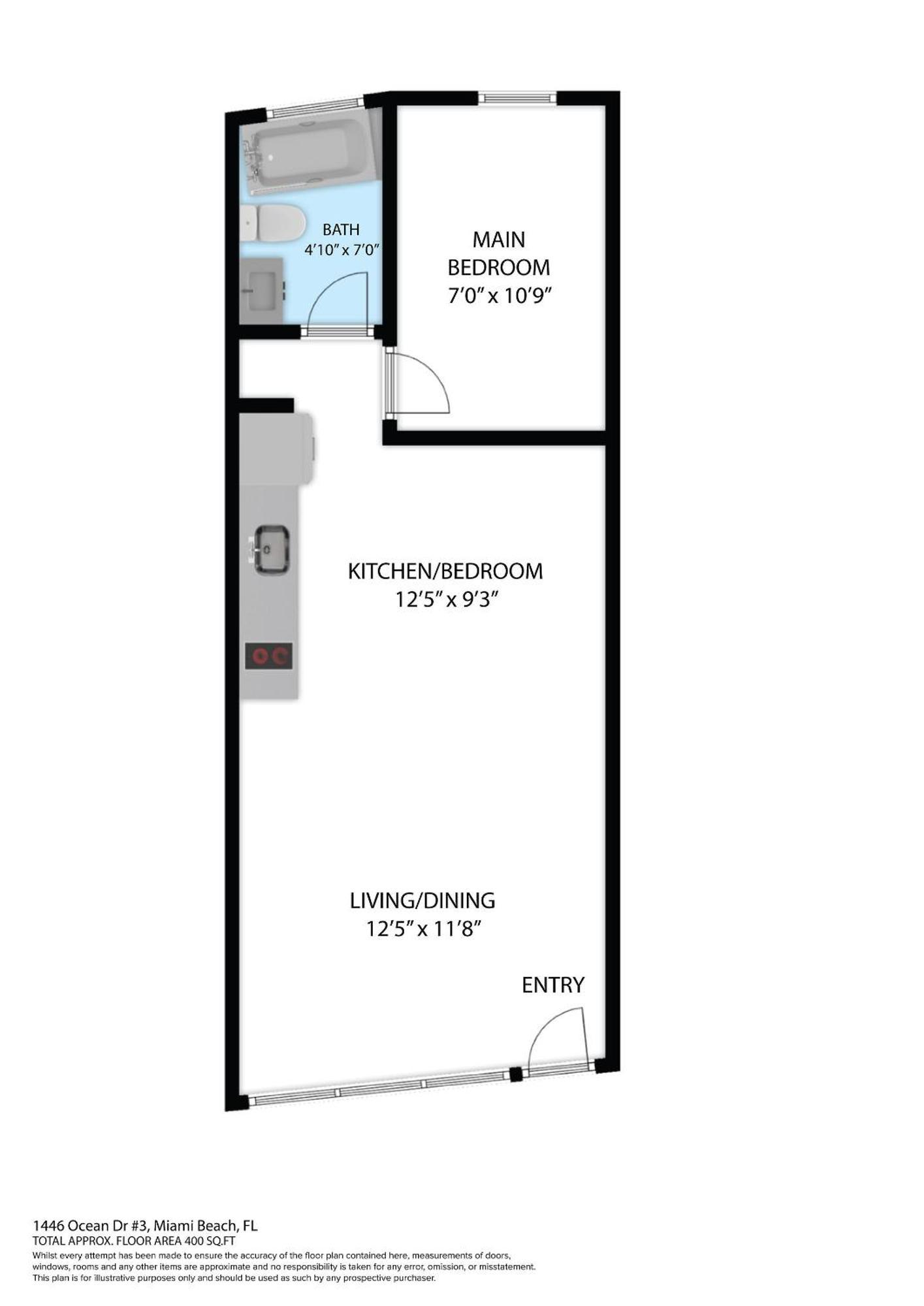 Beachy 1 B/r, W/2 Queen Beds, On Ocean Drive Apartment